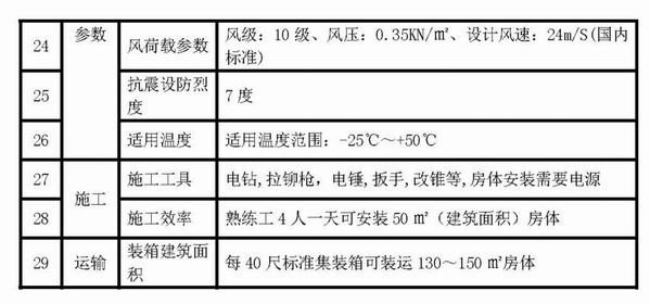 TB型技術(shù)說(shuō)明_頁(yè)面_2.jpg